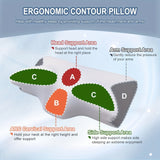 Ergonomic Memory Foam Cervical Pillow for Neck Pain Relief