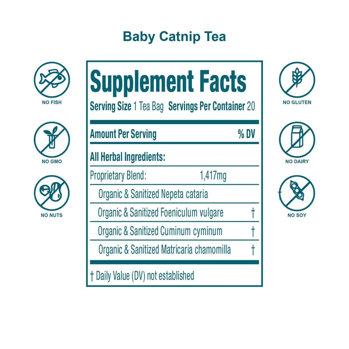 Catnip Tea for Babies- All Natural Colic Relief