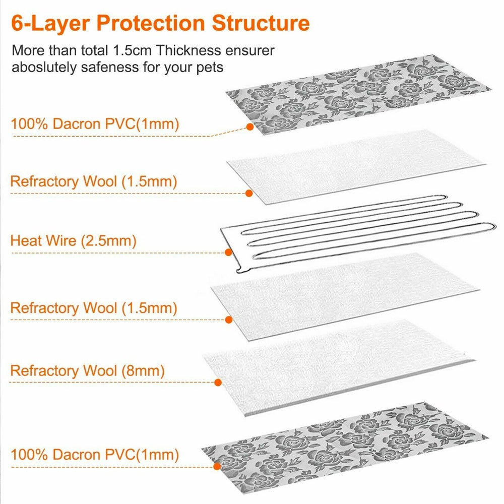 Thermo-Heizmatte für Haustiere, wasserdicht, mit verstellbarer