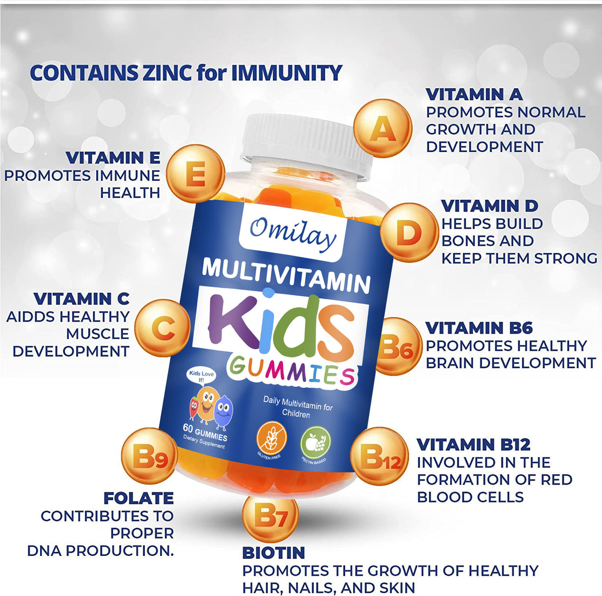 Gummies multivitaminés pour enfants Omilay – Nutrition quotidienne complète pour les enfants en pleine croissance