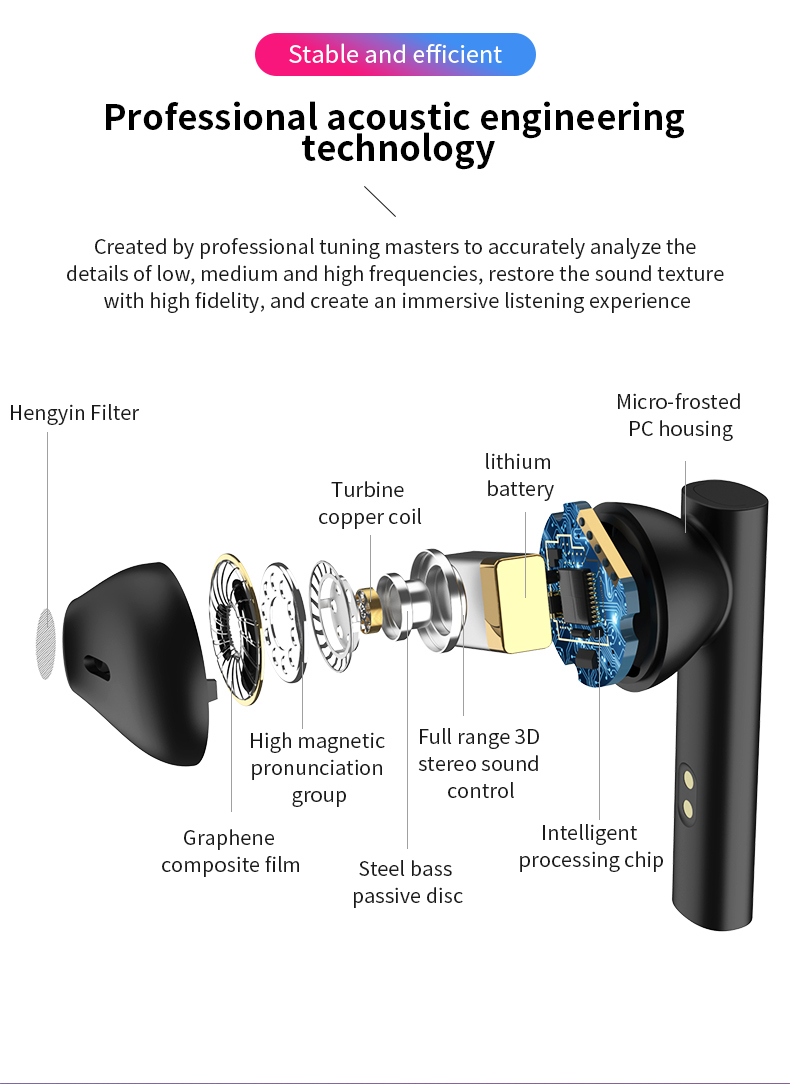 Bluetooth-Kopfhörer LED Wireless TWS mit Mikrofon