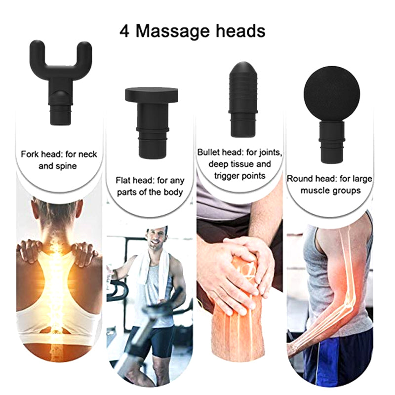 Muskelmassagepistole, Gewebemassagegerät, Therapiepistole