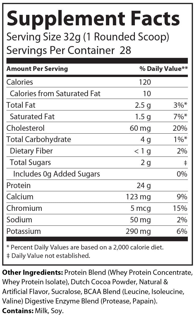 Absolute Whey – Schokolade 