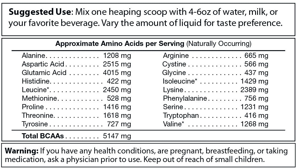 Absolute Whey – Vanille 