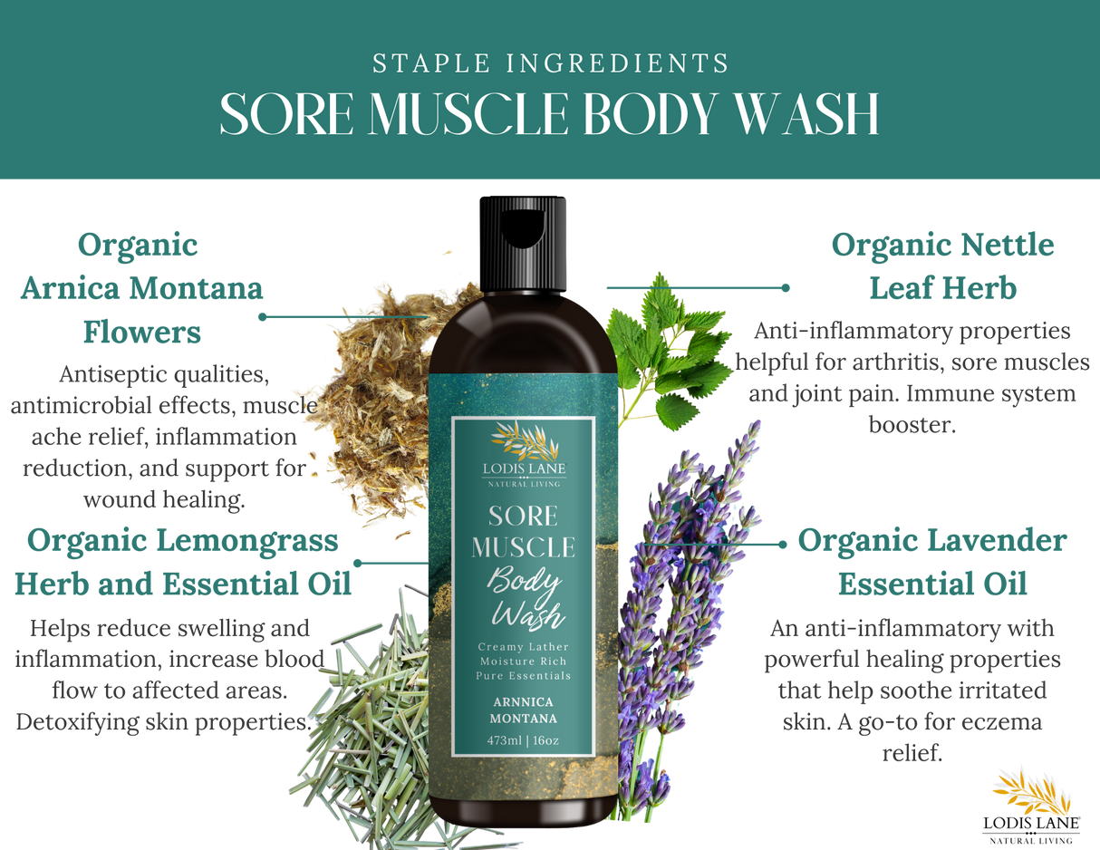 Arnica Montana Sore Muscle Body Wash