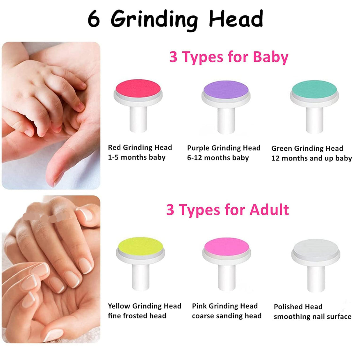 Coupe-ongles électrique pour bébé Polisseuse à ongles Ciseaux de manucure pour nourrissons