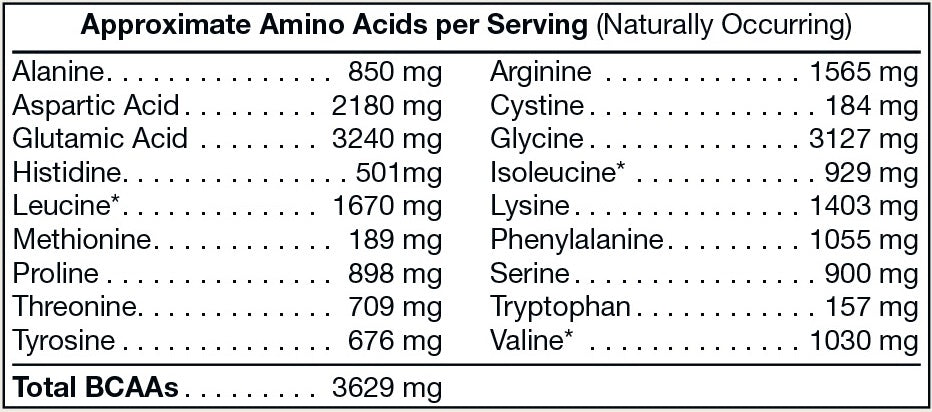 Protéine végétale pure – Vanille 